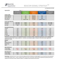 Beacon Signal Fact Sheet